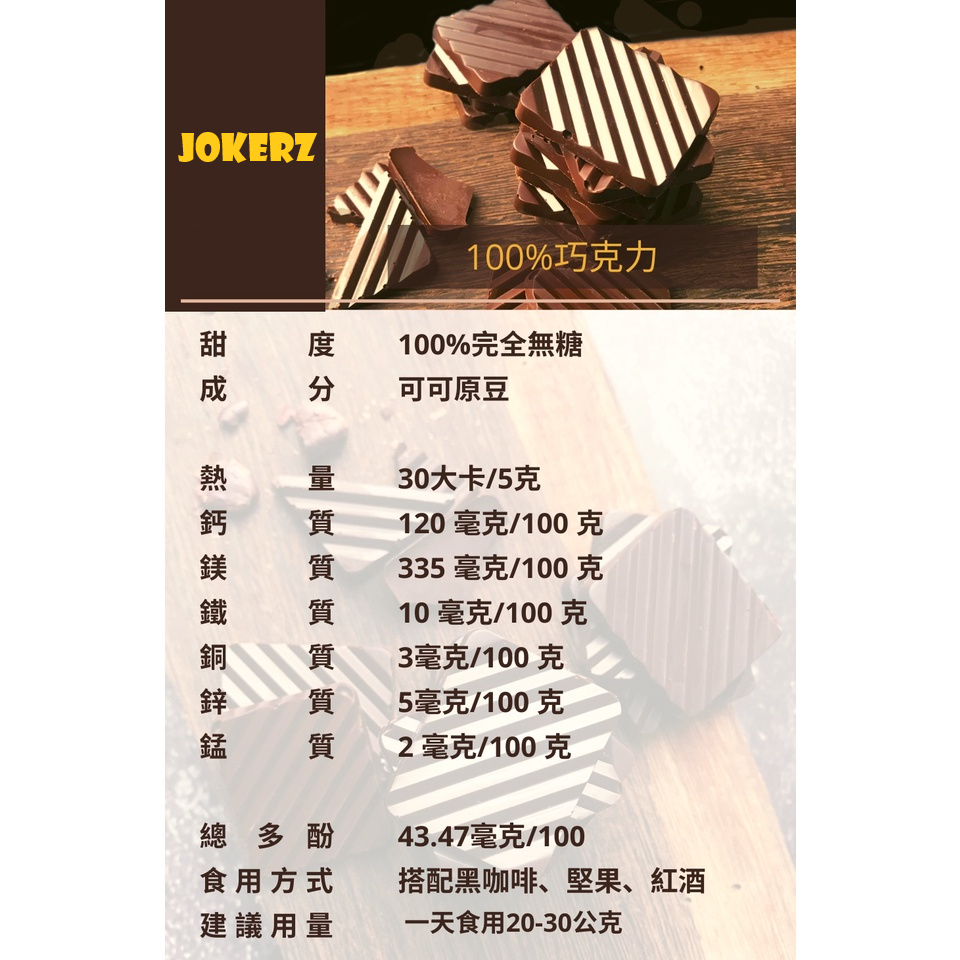 成分