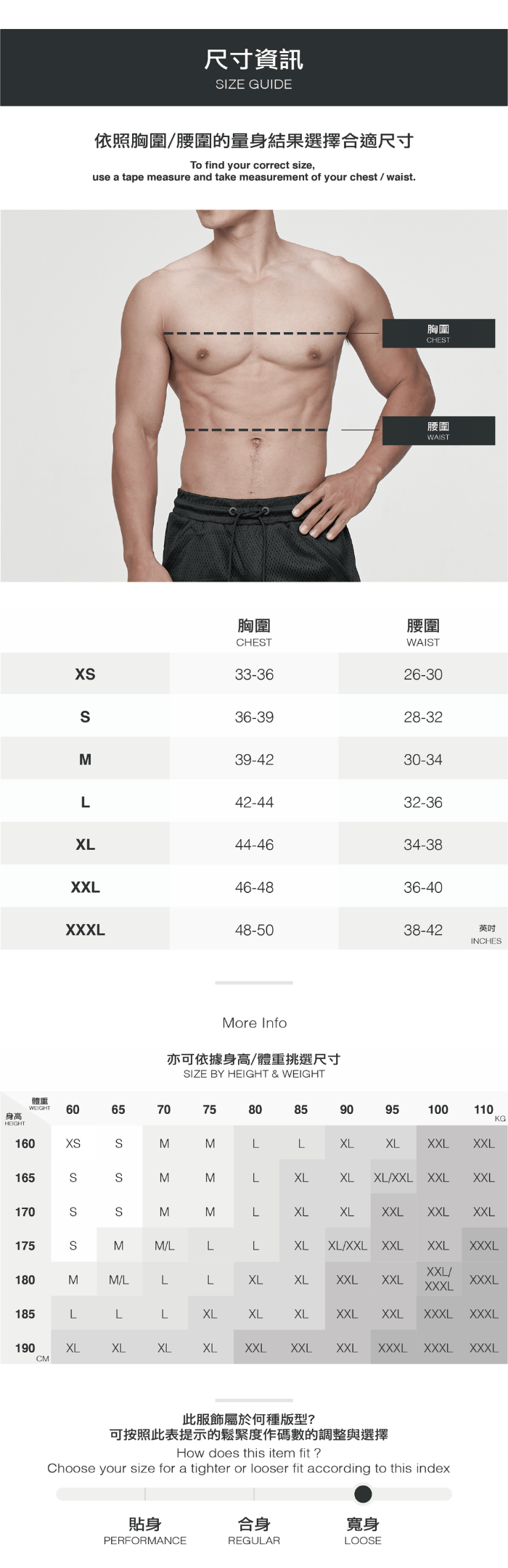 衣物尺寸說明