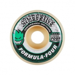 Spitfire Formula Four Conical 101a Wheels