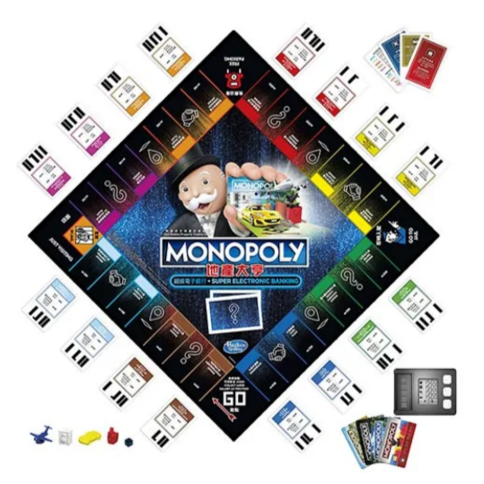地產大亨MONOPOLY