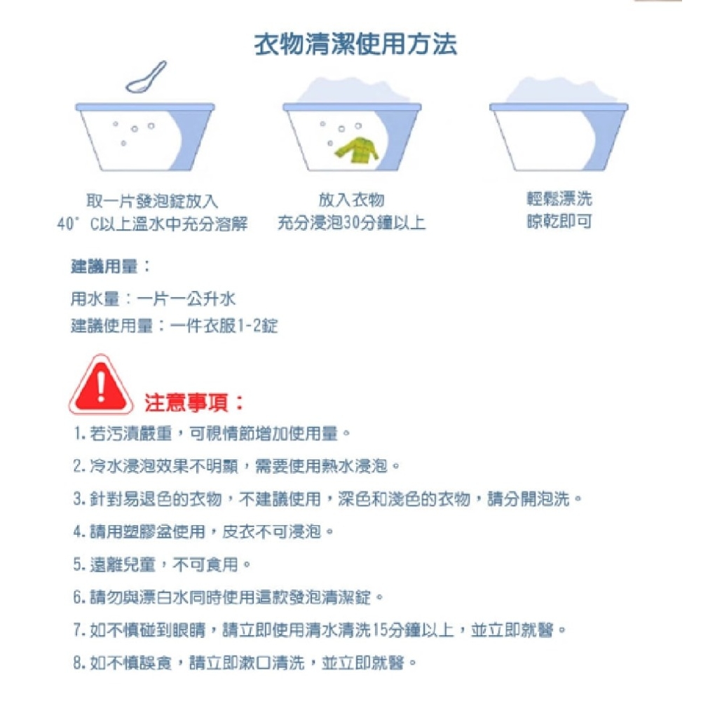 高效能活氧除垢發泡清潔錠 (6/7-6/18 慶端午，會員價再享88折）
