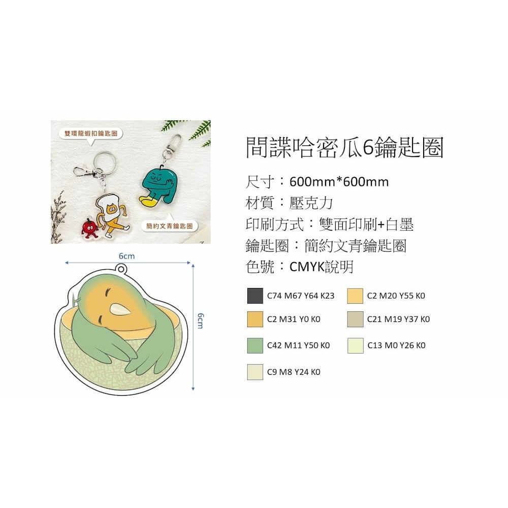 水果鸚鵡吊飾-哈密瓜1