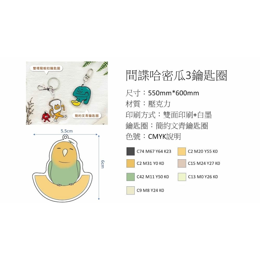 水果鸚鵡吊飾-哈密瓜2