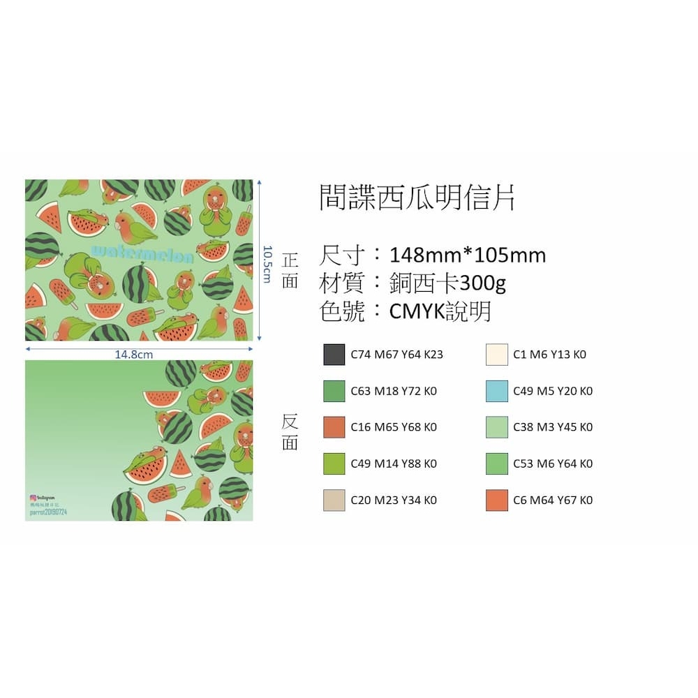 水果鸚鵡明信片-西瓜