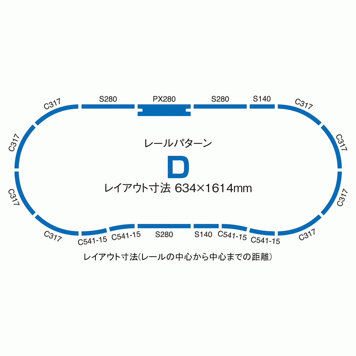 TOMIX 91029 レールセット複線化両渡りポイントセット
